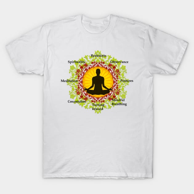 Yoga : Ashtanga T-Shirt by swarna artz